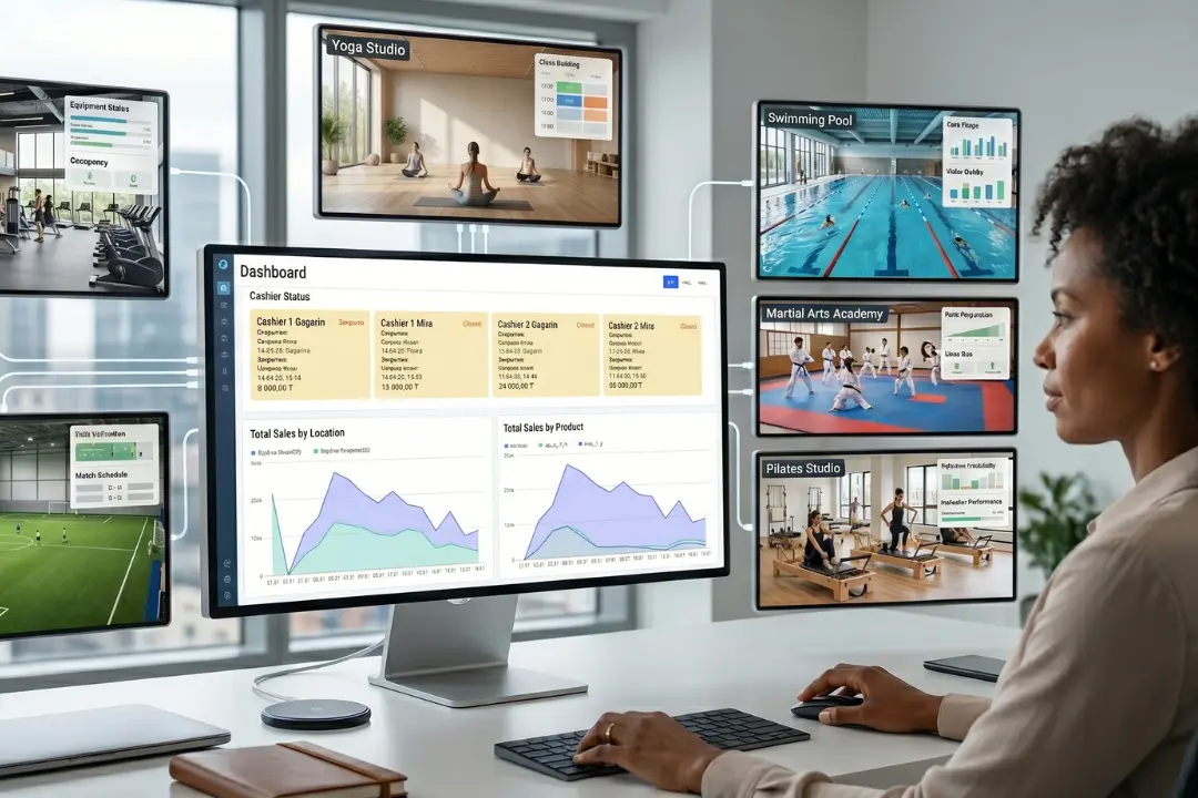Track performance, monitor operations, and access key insights across every location from one dashboard.