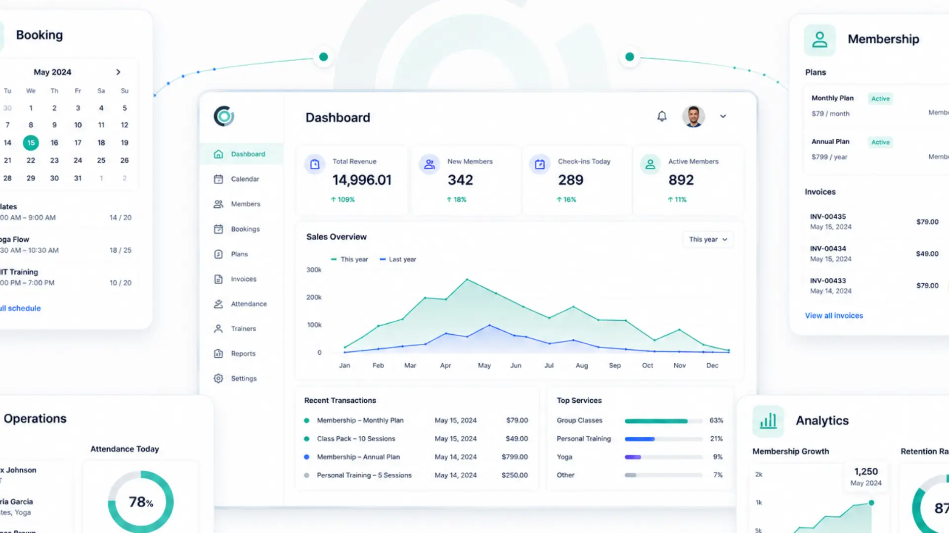 Fitness Software: Booking System. Membership & Billing. Operations System. Analytics System